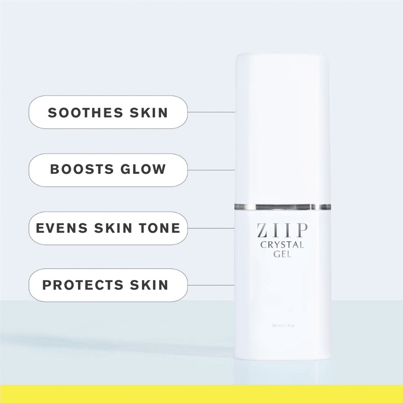 Discovery Gels | Conductive Gel Set - ZIIP – ZIIP CA