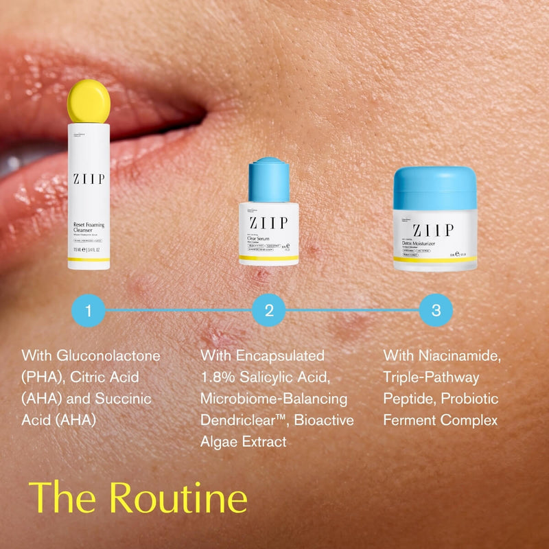 ZIIP Spot Control Complete Routine