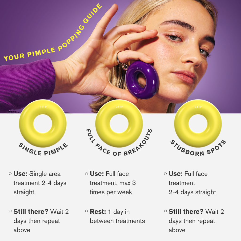 Microcurrent Acne Treatment Device | ZIIP DOT – ZIIP CA